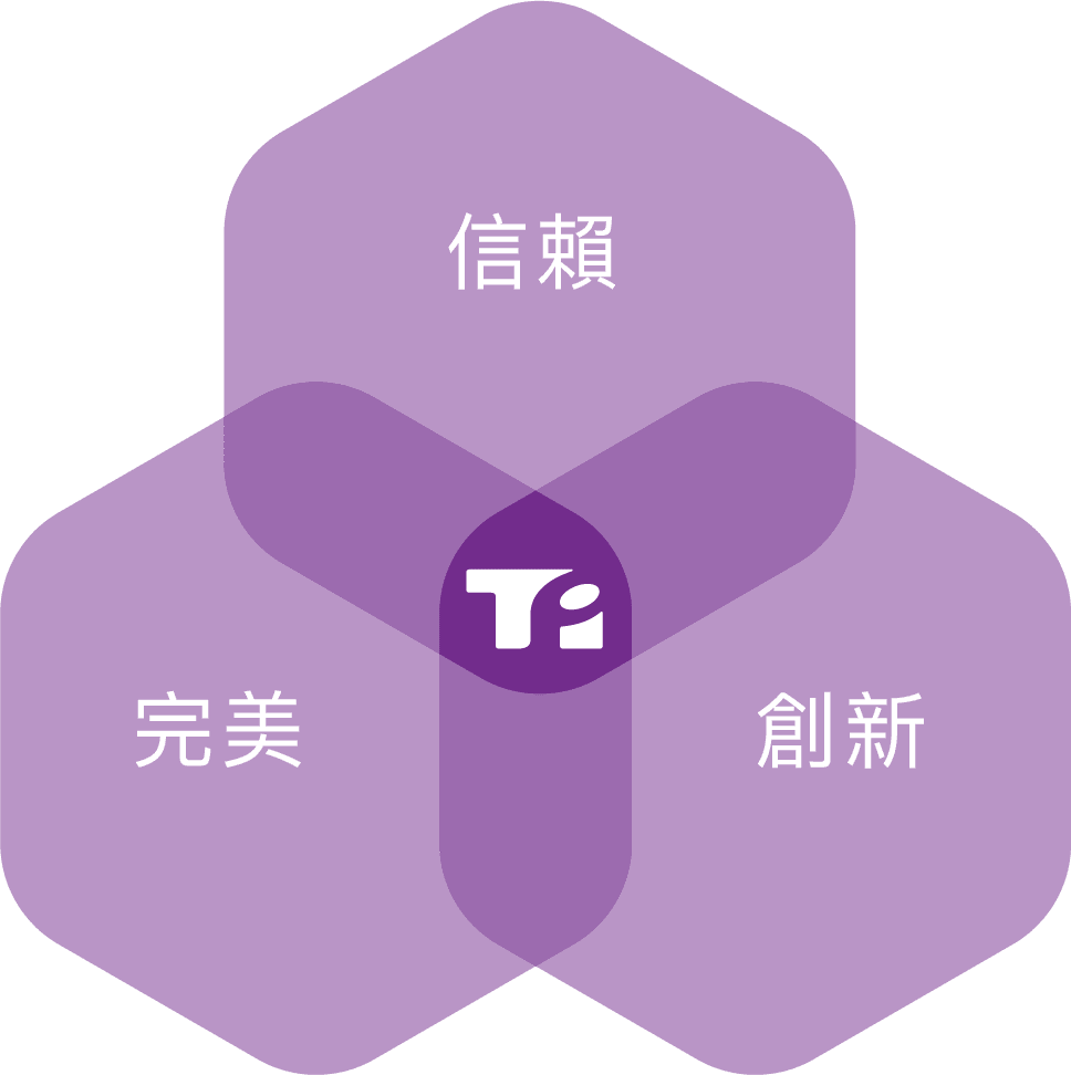 核心價值