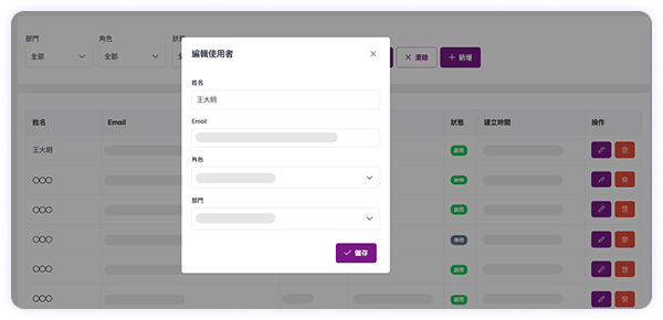 強化 AI 治理