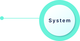 Standardized and Centralized Management