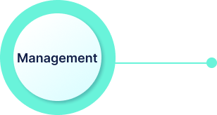 Enhanced Operational Efficiency