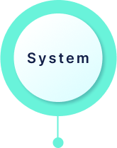 Standardized and Centralized Management