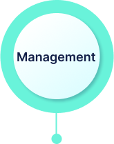 Enhanced Operational Efficiency
