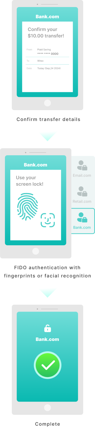 gadoDIDO
Simple. Secure. Seamless.