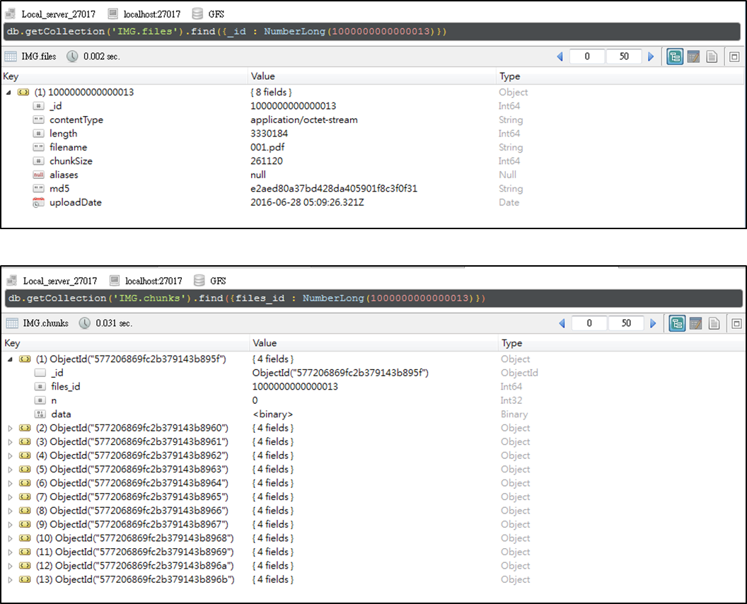 Java Driver 操作MongoDB GridFS 的資料正確性問題說明