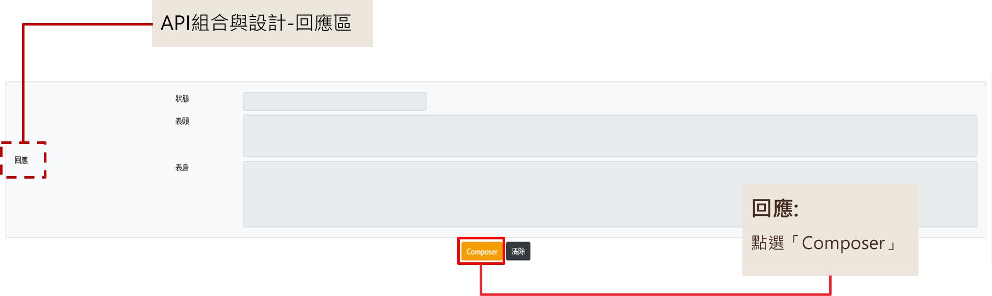 圖11. API組合與設計(Composer)建立