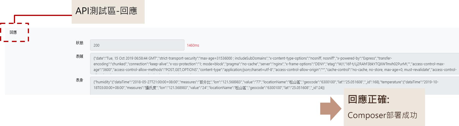 圖17.API測試區-回應