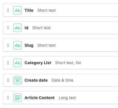 blog post model field