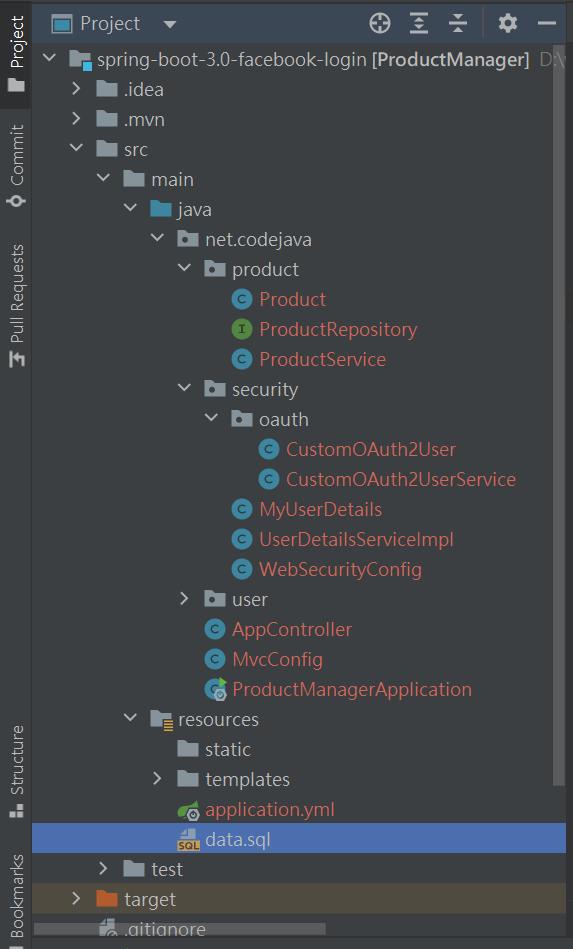 folder structure